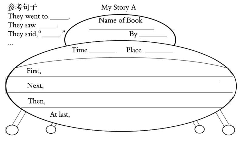 王蔷教授的课标解读,王蔷教授教学设计案例