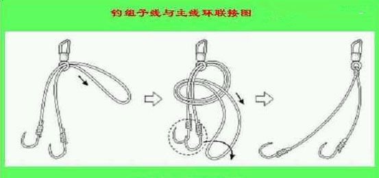 七星鱼线成品线组怎么绑,大力马鱼线线组绑法