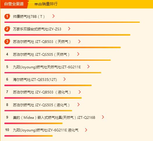苏宁易购帅康即热热水器,帅康苏宁易购