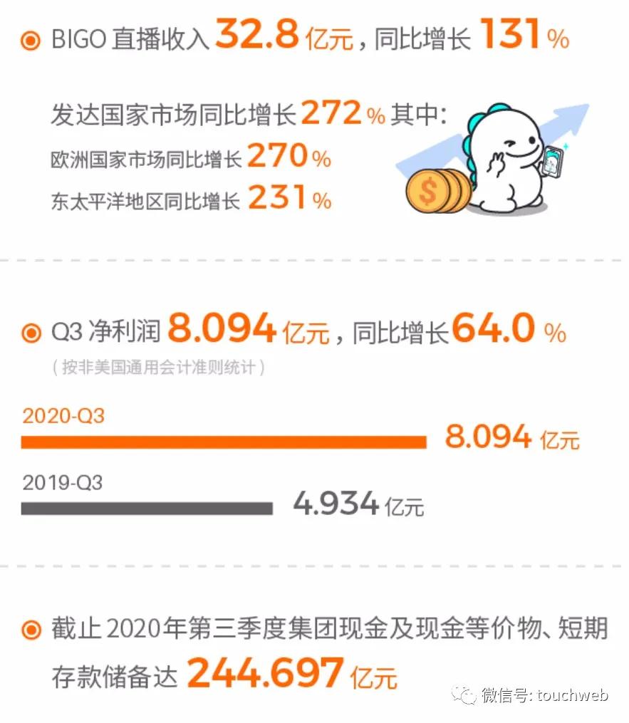 欢聚集团yy,百度收购yy欢聚集团