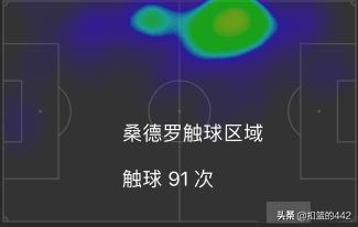 深度复盘|4:0大胜莱切,C罗状态回暖,但尤文的前景不容乐观