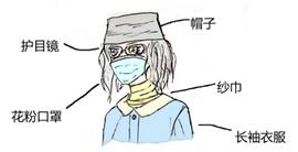 「掌健识」过敏性哮喘