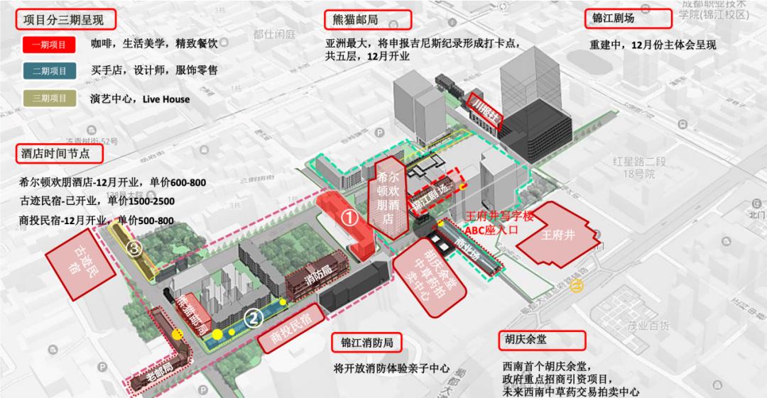 这条街为什么这么吸引人,这条街为啥突然火了