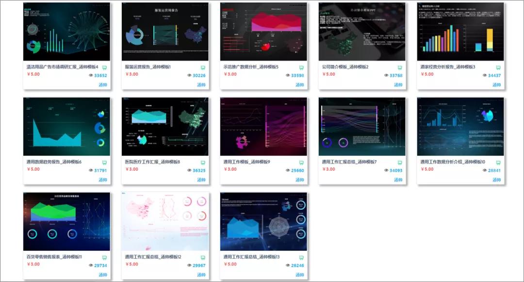 ppt必备素材大全,ppt必备