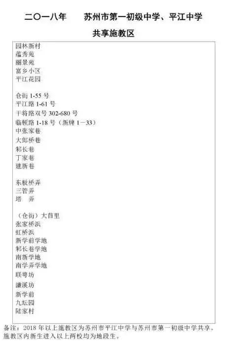 2021苏州姑苏区小学施教区,苏州小学施教区认定
