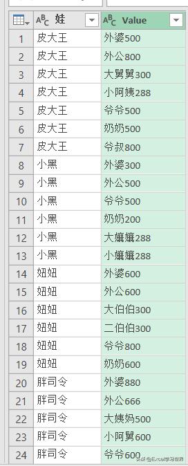 excel把数字和文字拆成两个格,excel单元格货币符号和数字分离