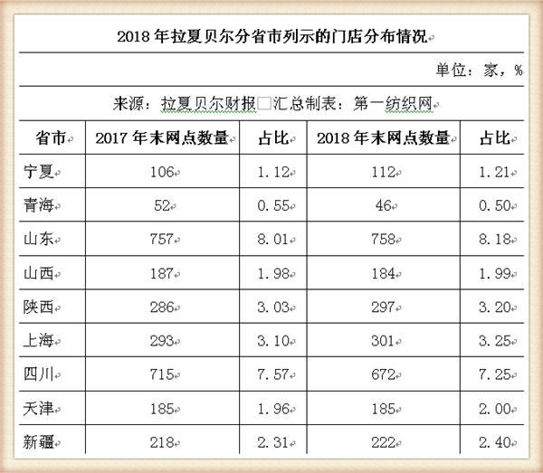 拉夏贝尔被强制执行,拉夏贝尔被强制执行是啥意思