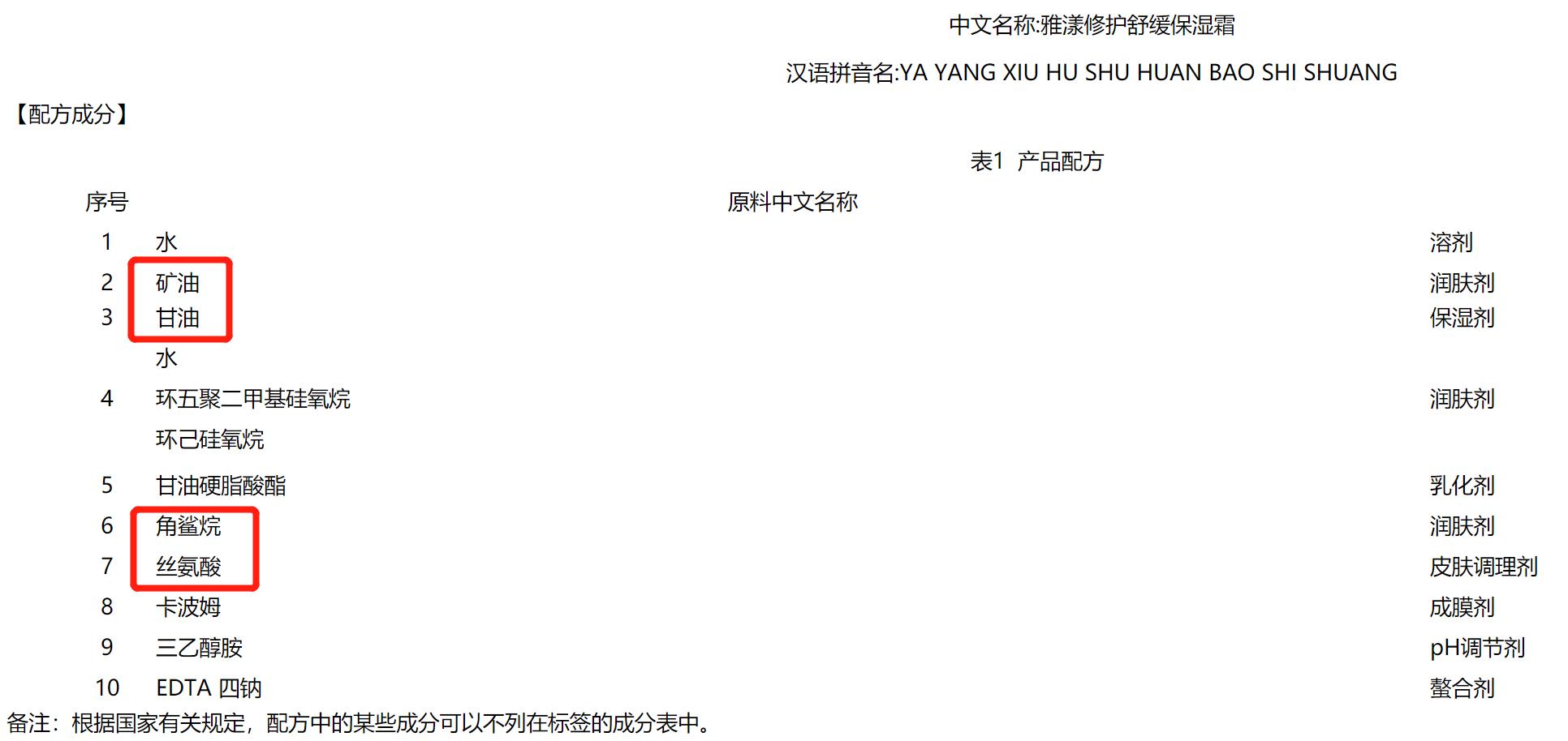 皮肤过敏期间能用雅漾修复霜吗,雅漾修护舒缓保湿霜过敏使用方法