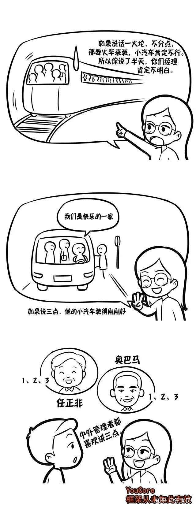 说话没逻辑思维不清晰怎样提高,说话表达能力差思路不清晰怎么改