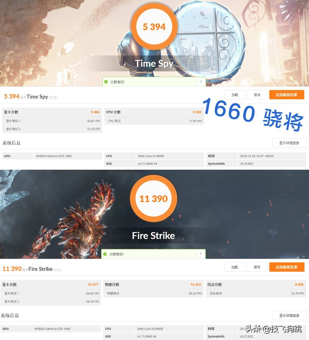 千元显卡无矿,gtx1650显卡天梯图