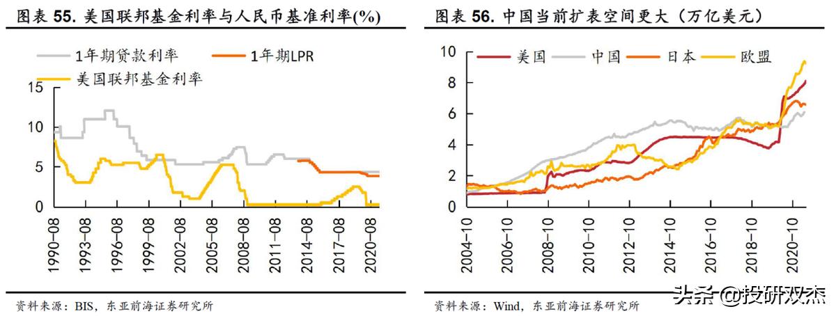 美股银行股崩盘式下跌利弊,美股大崩盘