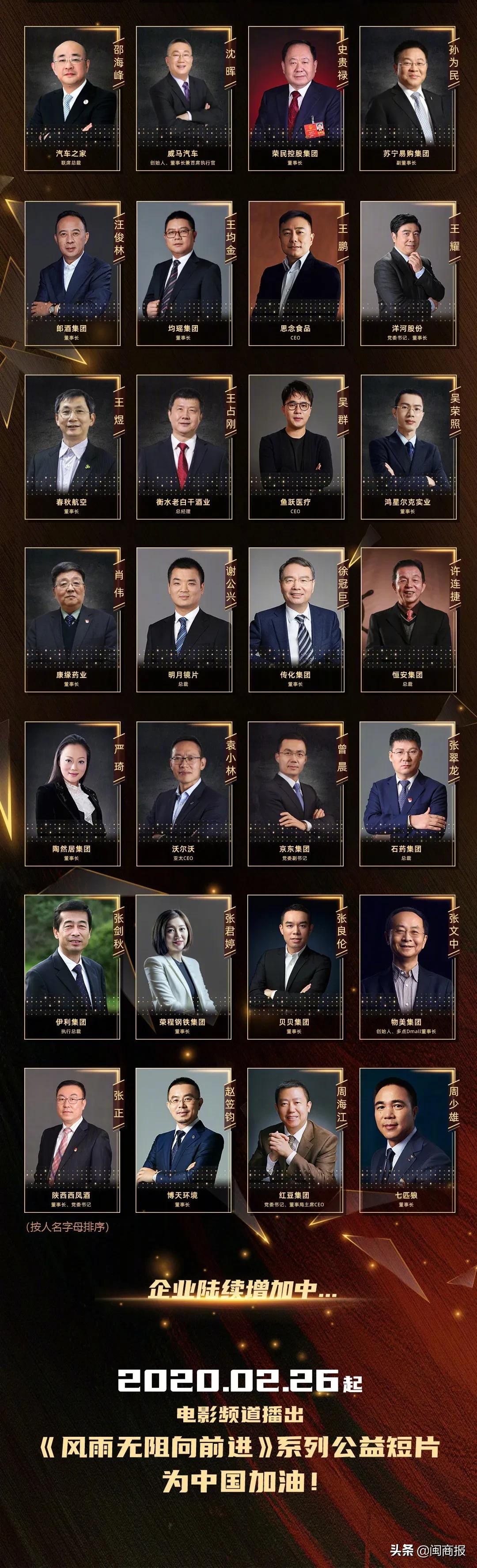 许连捷、周少雄、蔡金垵、吴荣照这四位闽商登上央视，为企业家加油鼓劲