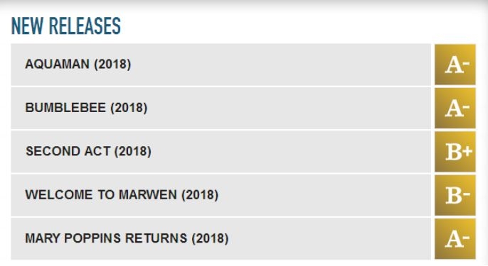 电影常用网站有哪些,5个超好用电影网站