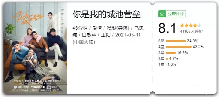 这部剧之后,谁还敢说她不会演戏