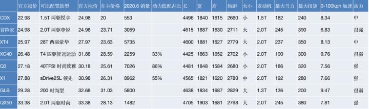 林肯三家,林肯入华