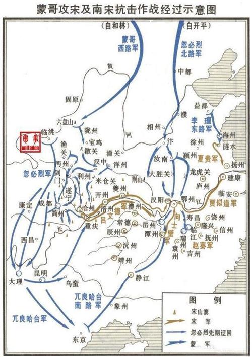 蒙古为什么不先灭南宋,蒙古为什么没有去攻打欧洲呢