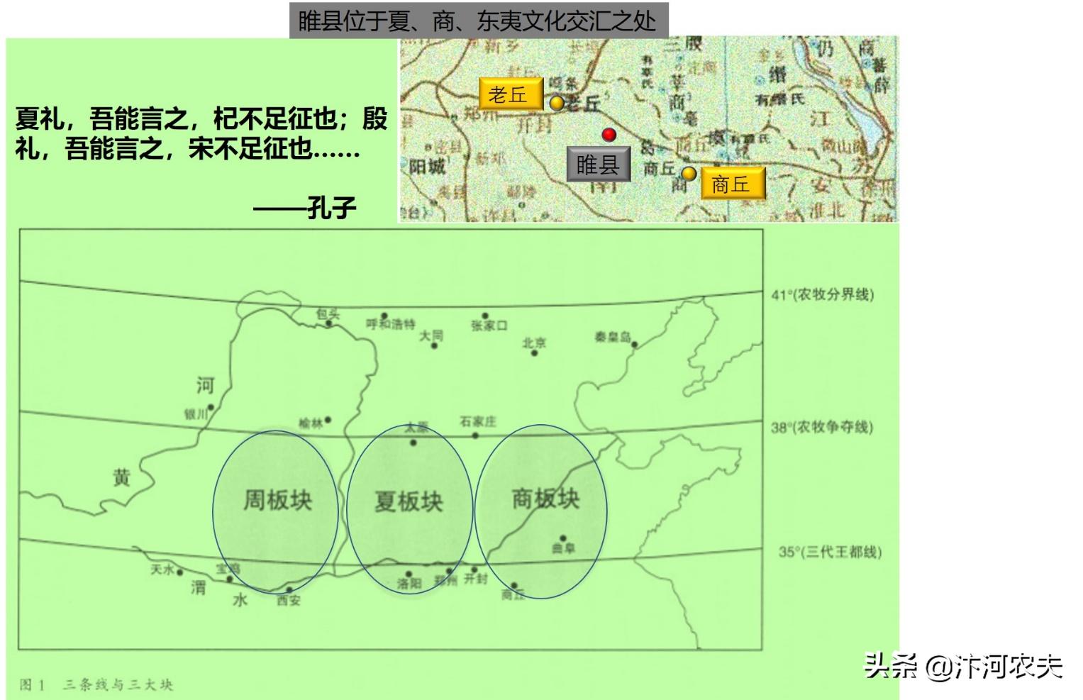 睢县特色景点有哪些,睢县水库源头在哪里