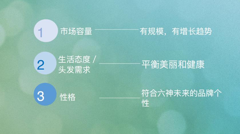 目前最好的营销方案,最好看的营销方案