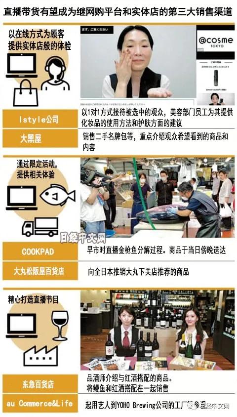 中国直播带货国外坐不住,中国直播带货新规