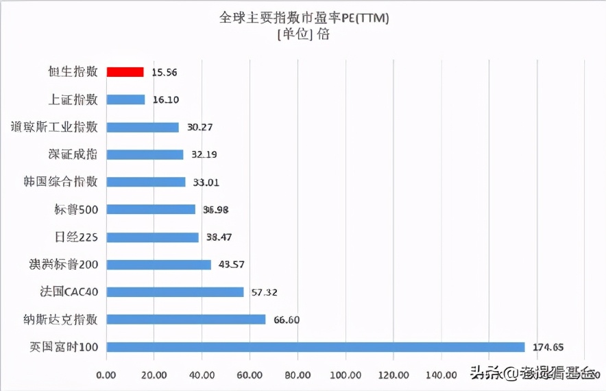 etf沪深买哪个,etf沪深300买哪家基金公司好