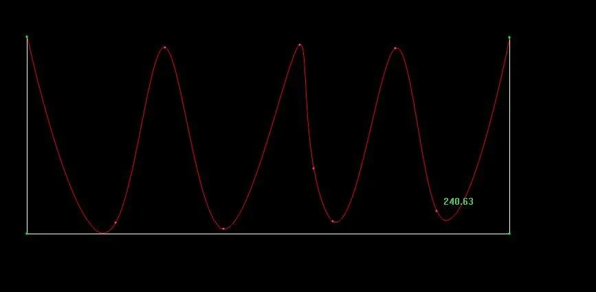 服装设计常用软件是什么,服装设计经常用的软件