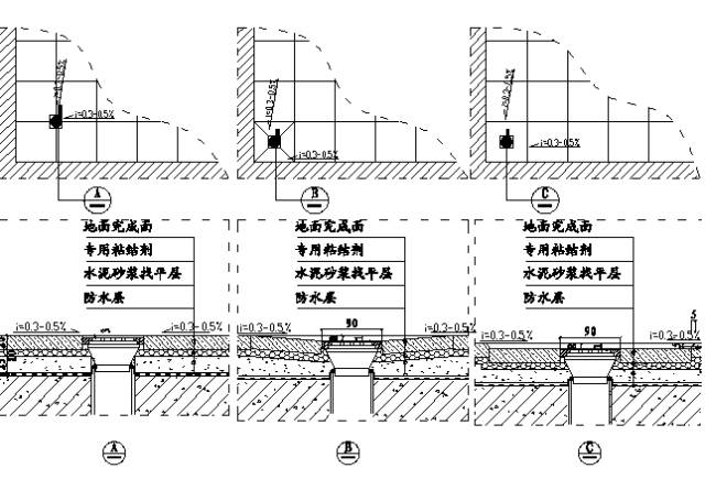 建筑精装修施工工艺流程大全,精装修施工图深化设计流程