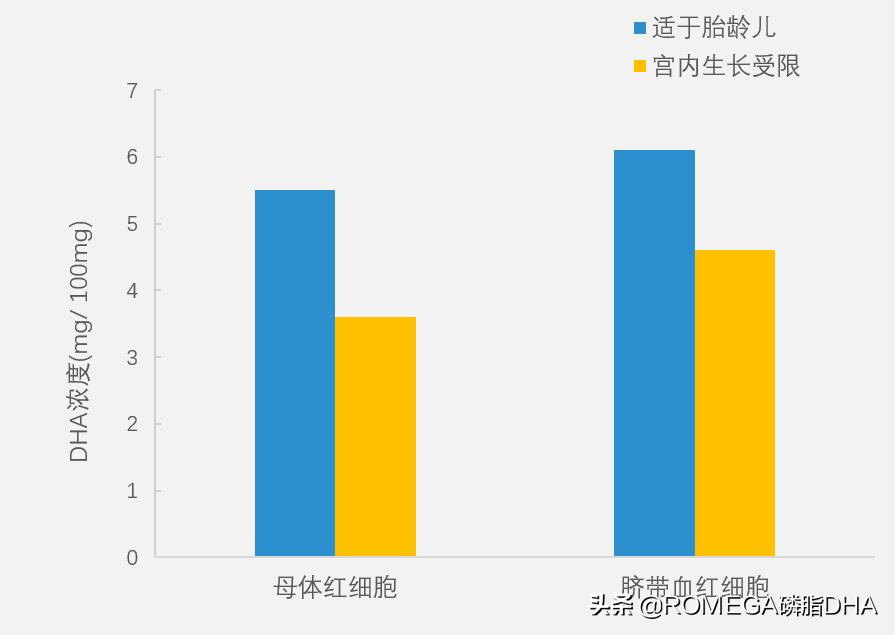 宝宝语言发育迟缓的主要表现,发育迟缓的孩子能恢复正常吗