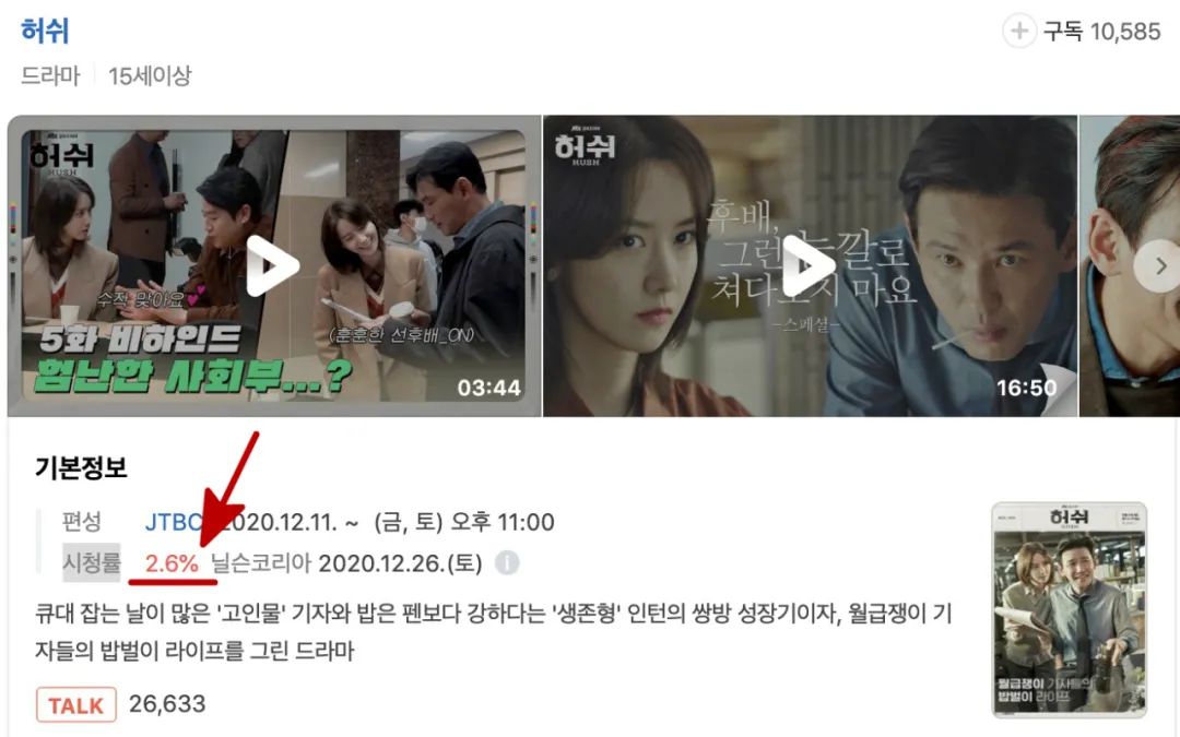 评分超高的韩剧颜值天花板,这5部韩剧评分都很高