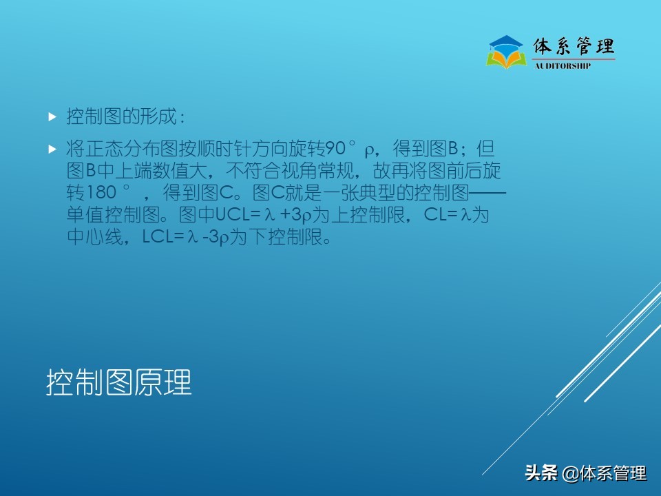 生产管理现场培训视频,生产管理培训内容ppt