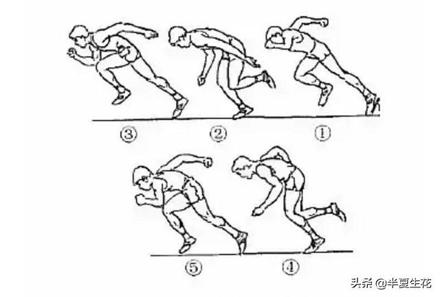横垛初级中学体育考试,彪角镇中学初中