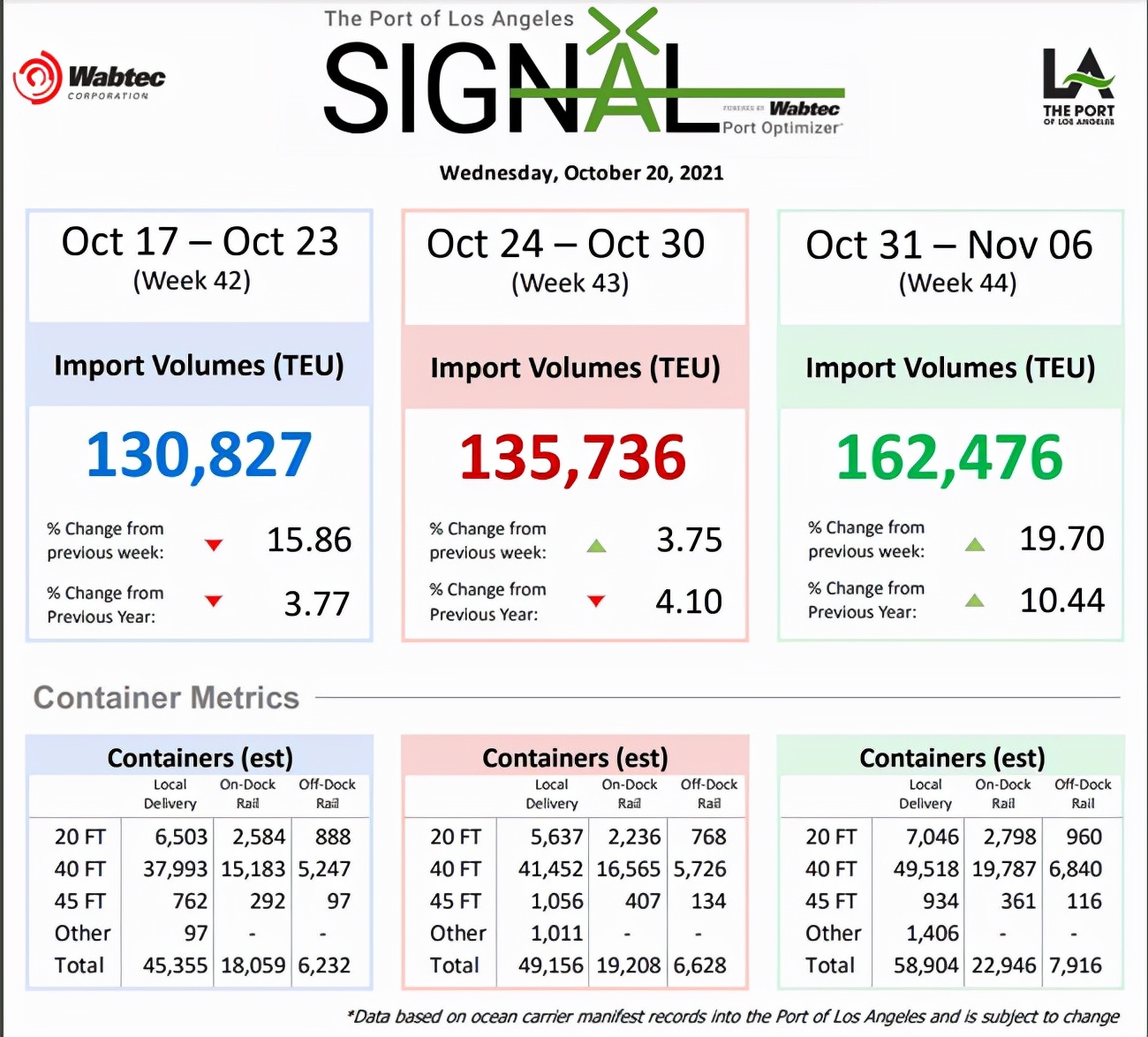 礼物库存清仓,节日礼品到货