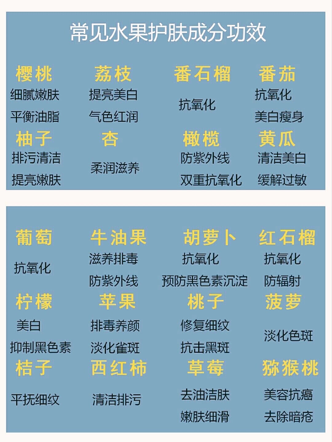 目前祛斑最好用的面霜,淡斑cp组合