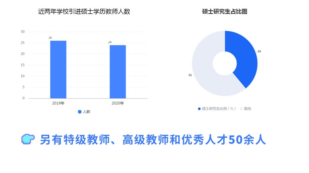 投资10亿，坐标布吉，这是一所被低估的宝藏学校