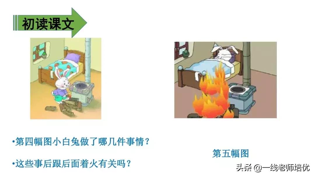 二年级语文上册雪孩子生字加拼音,雪孩子二年级部编优质课教学视频