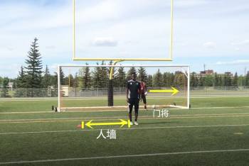 足球任意球规则视频科普,任意球科学