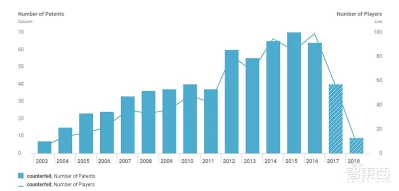 2019零售业的发展趋势,我国零售业的现状及面临的挑战