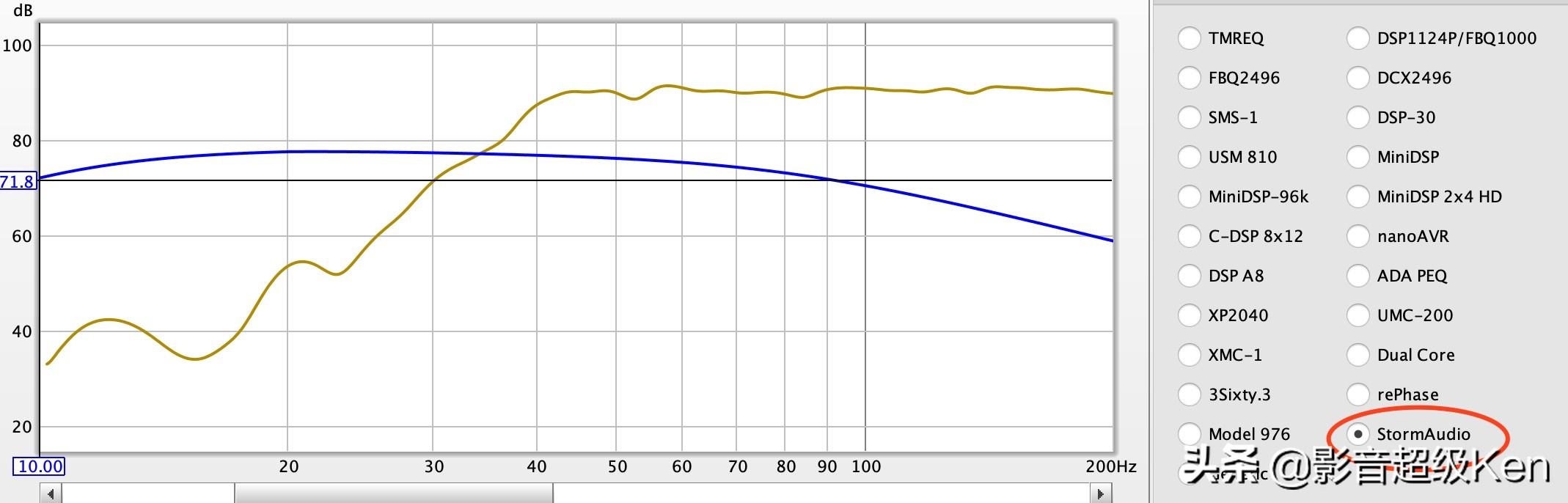 林道夫mp50和mp60,林道夫mp50前级评测