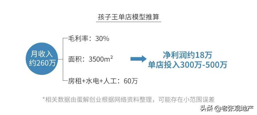 母婴店真的都是坑人的吗,母婴店为什么越来越少了