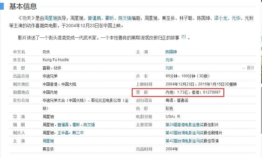 王中军坑周星驰,周星驰王中军同台