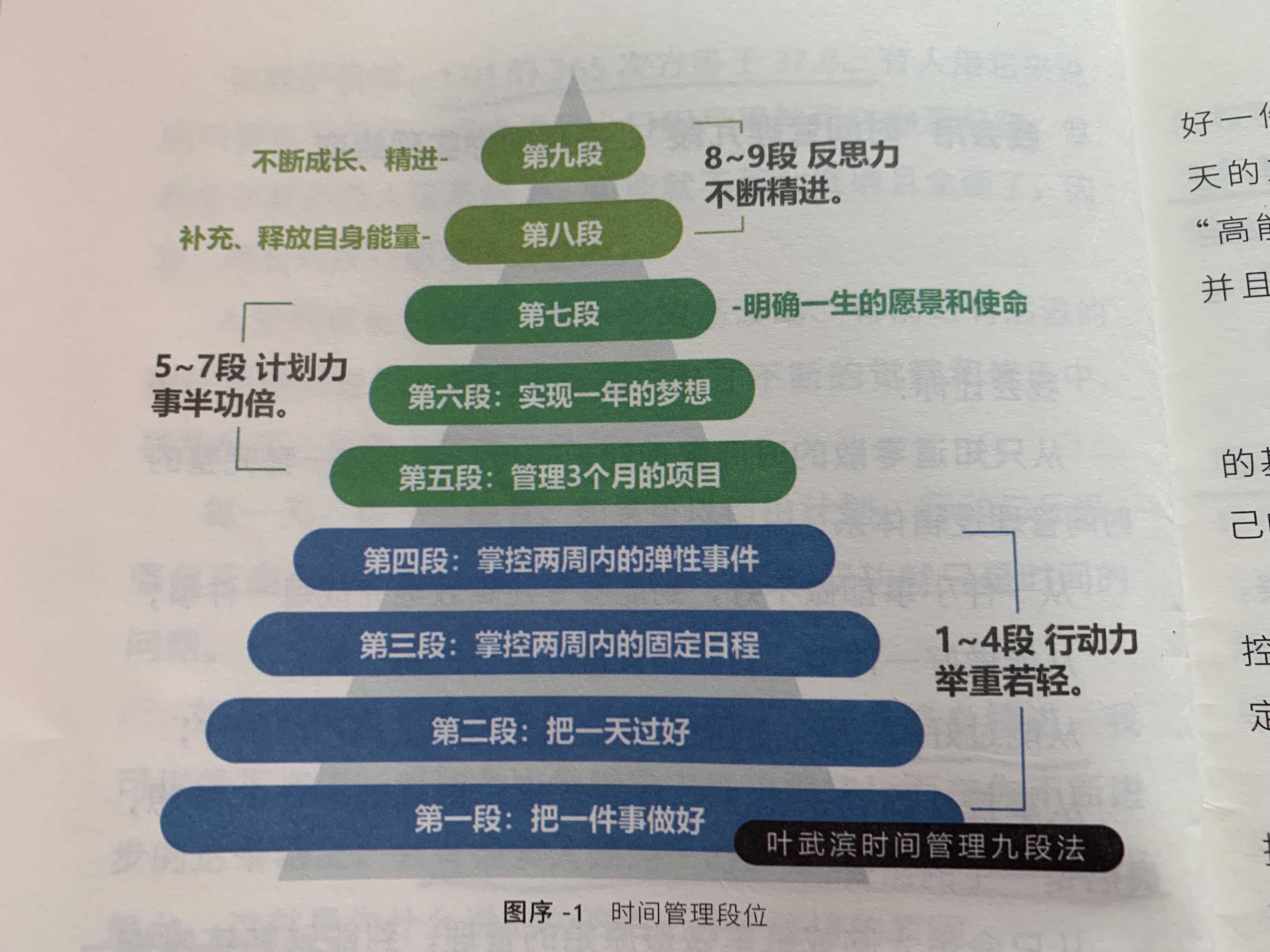 普通人逆袭的最佳选择,普通人逆袭最好的时机