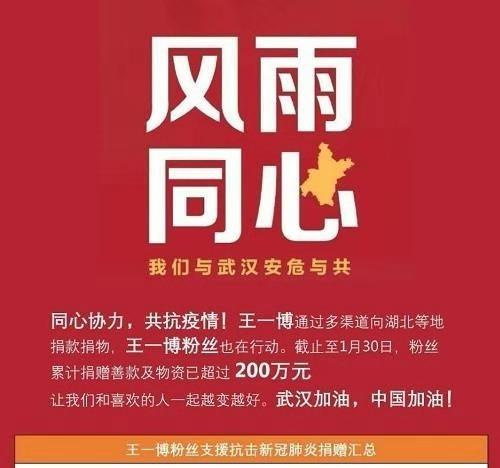 朱一龙公益支援,朱一龙为疫情捐款了吗