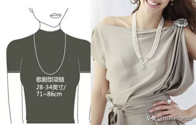 项链长短不一样,项链长短怎么搭配男