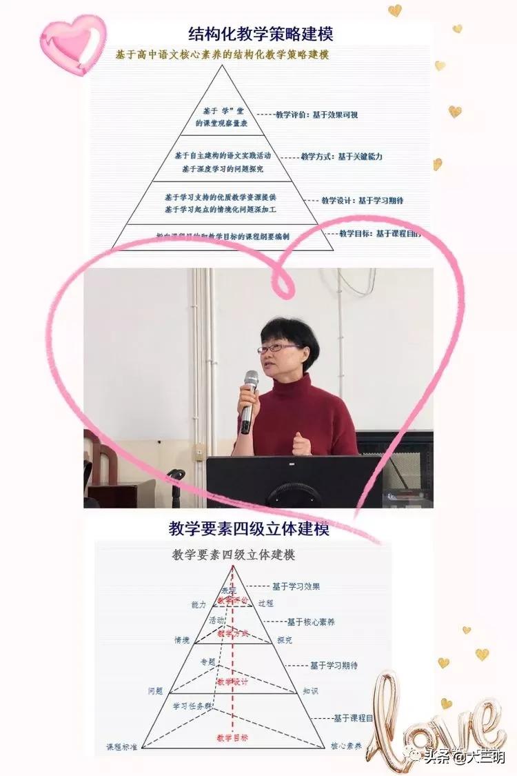 红枫共赏品诗情画意，教学同研聚核心素养——永安一中语文教研组市级开放周活动侧记