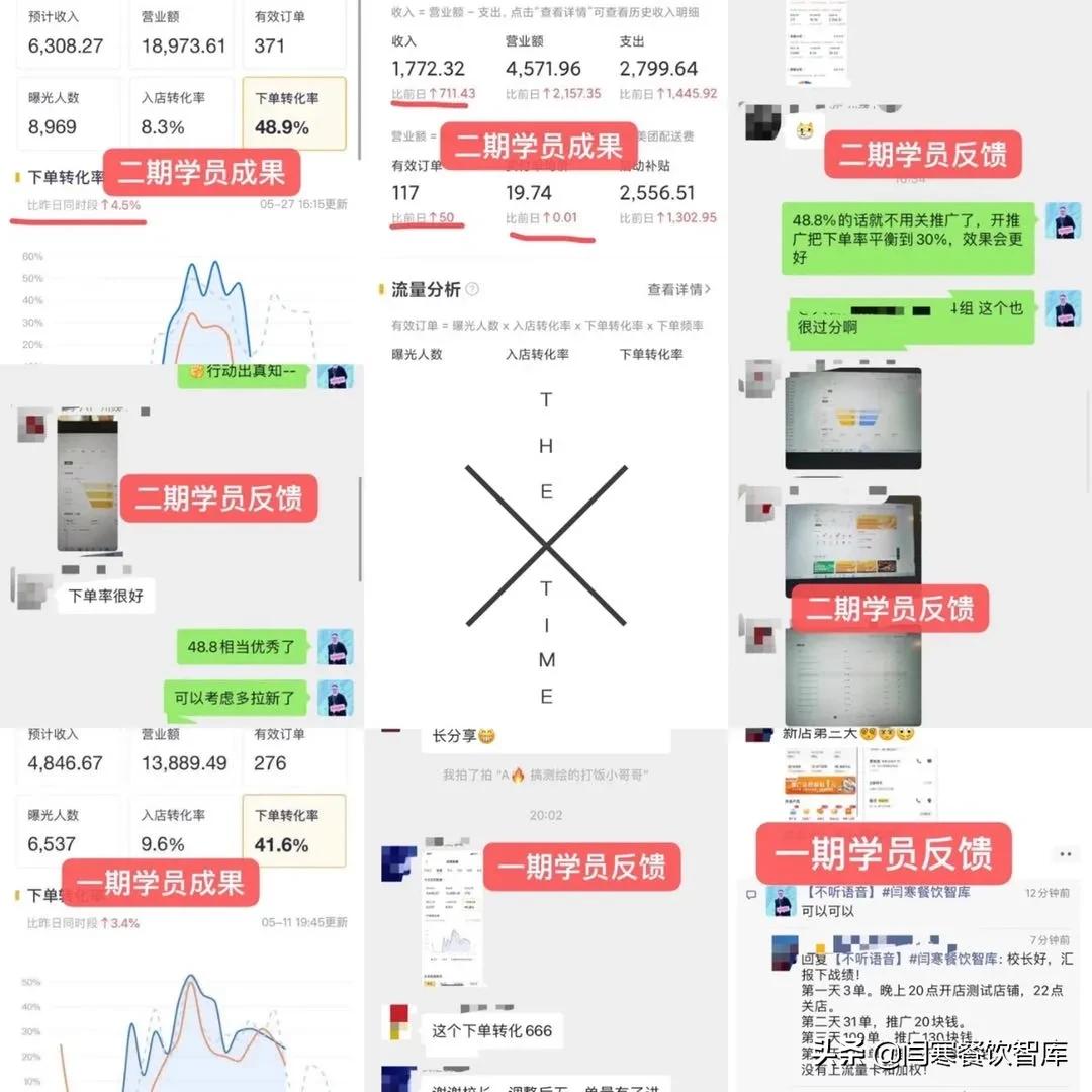 为什么不推荐一日多餐,适合一日三餐的外卖