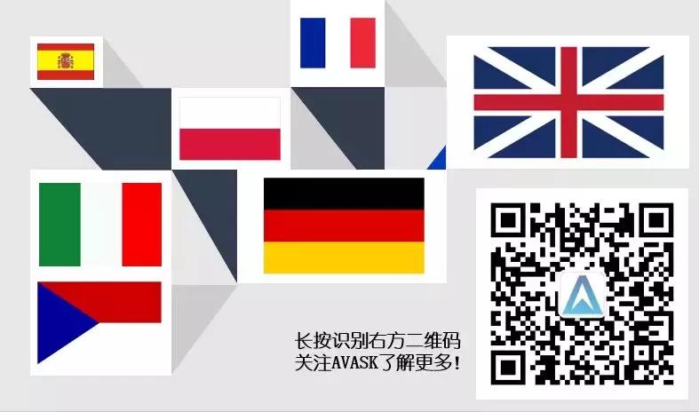 中东跨境电商市场会怎么样,做中东跨境电商用哪些平台