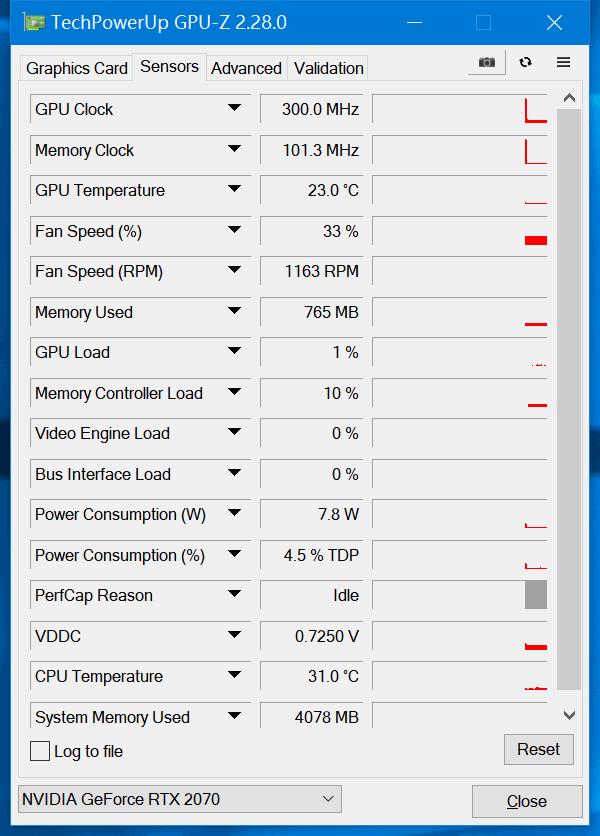 最常用的显卡性能测试软件有哪些,显卡测试实时工具怎么用