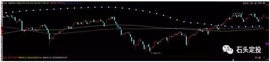 支付宝慧定投靠谱吗,慧定投怎么设置最好