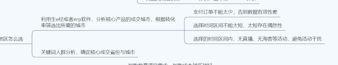 怎样让直通车开得快,如何把直通车在淡季慢慢降下来