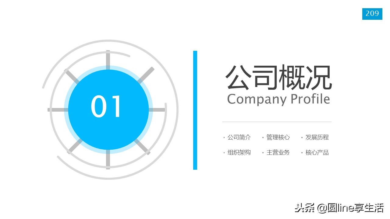 新员工入职培训ppt模板免费,新员工入职培训ppt结束语