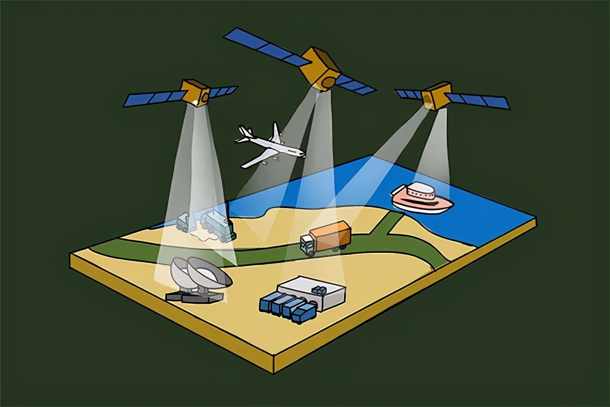 「深度解读」惠泽天下的“北斗”之光